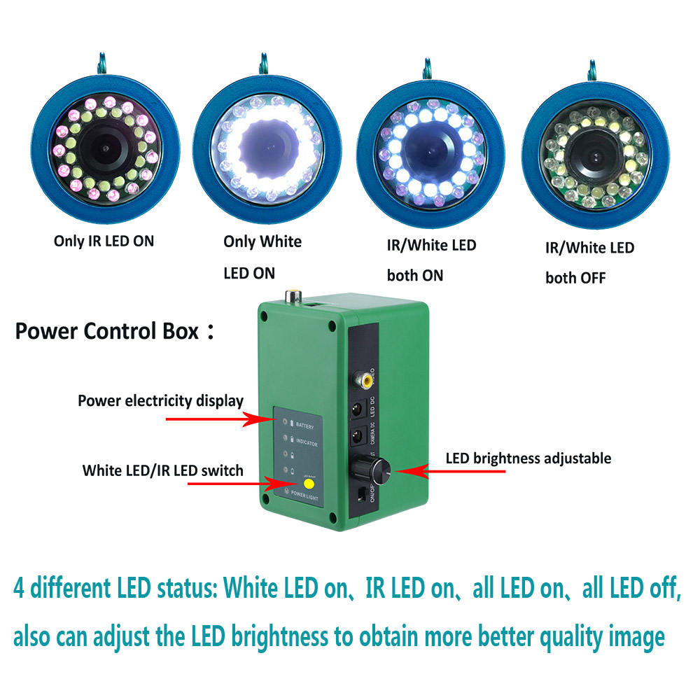 7'' Inch 1000 TVL Underwater Visual Fish Finder Carema DVR Video Recorder 15pcs White LEDs 15pcs Infrared Lamp Ice Lake